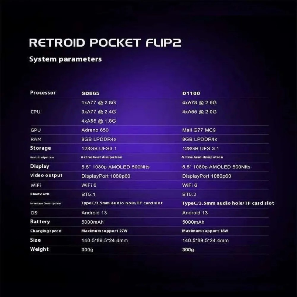 레트로이드 포켓 플립 2 휴대용 콘솔 SD865 5.5 - Android Tablet Gaming Accessories 리뷰 및 가격
